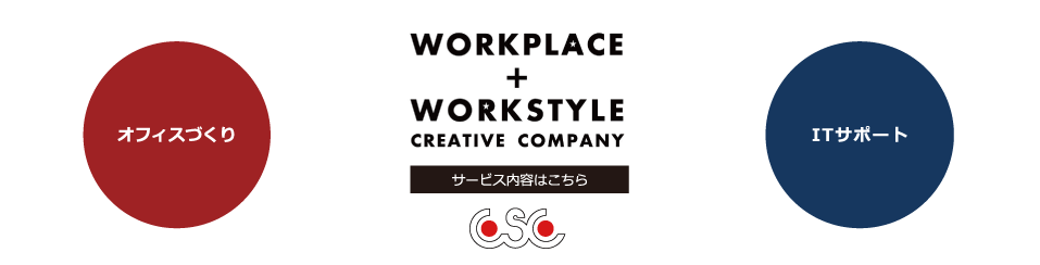 WORKPLACE+WORKSTYLE